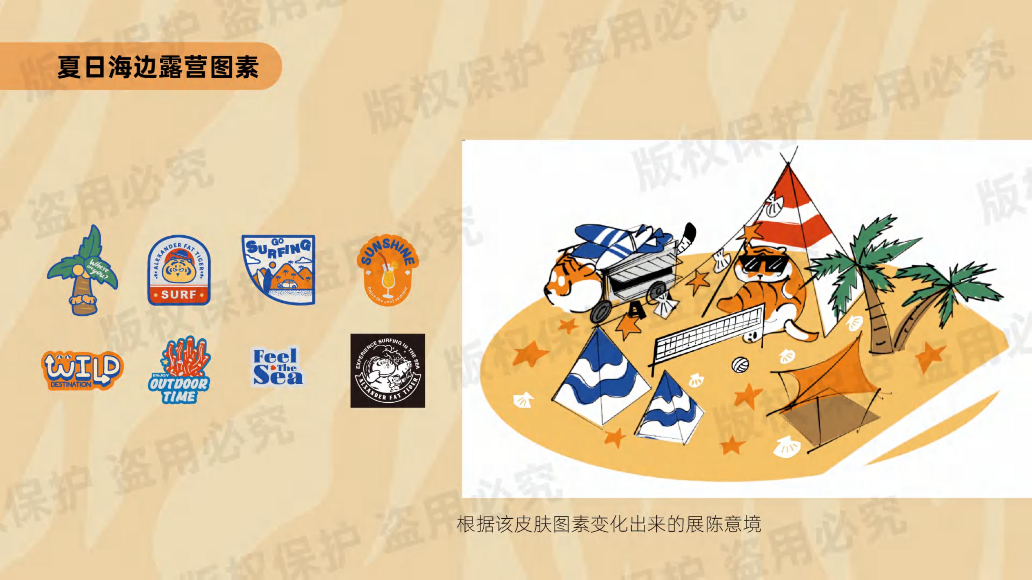 我不是胖虎 - 露营篇（版权+落地费整体45-50万）