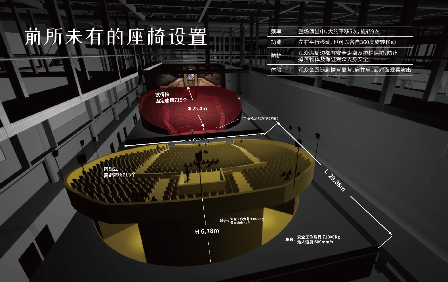 杭州新天地太阳剧场