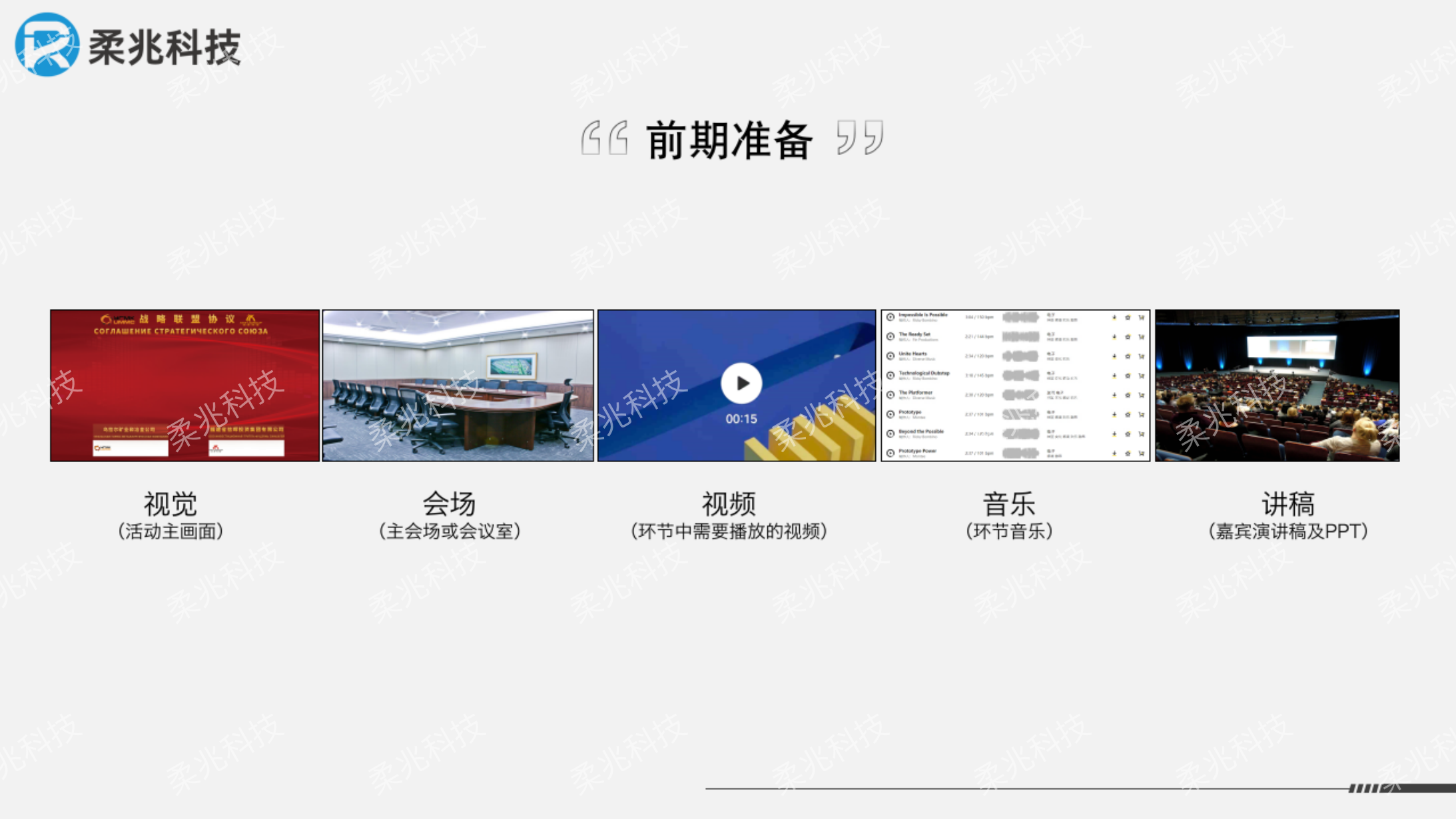云签约\异地视频云签约解决方案