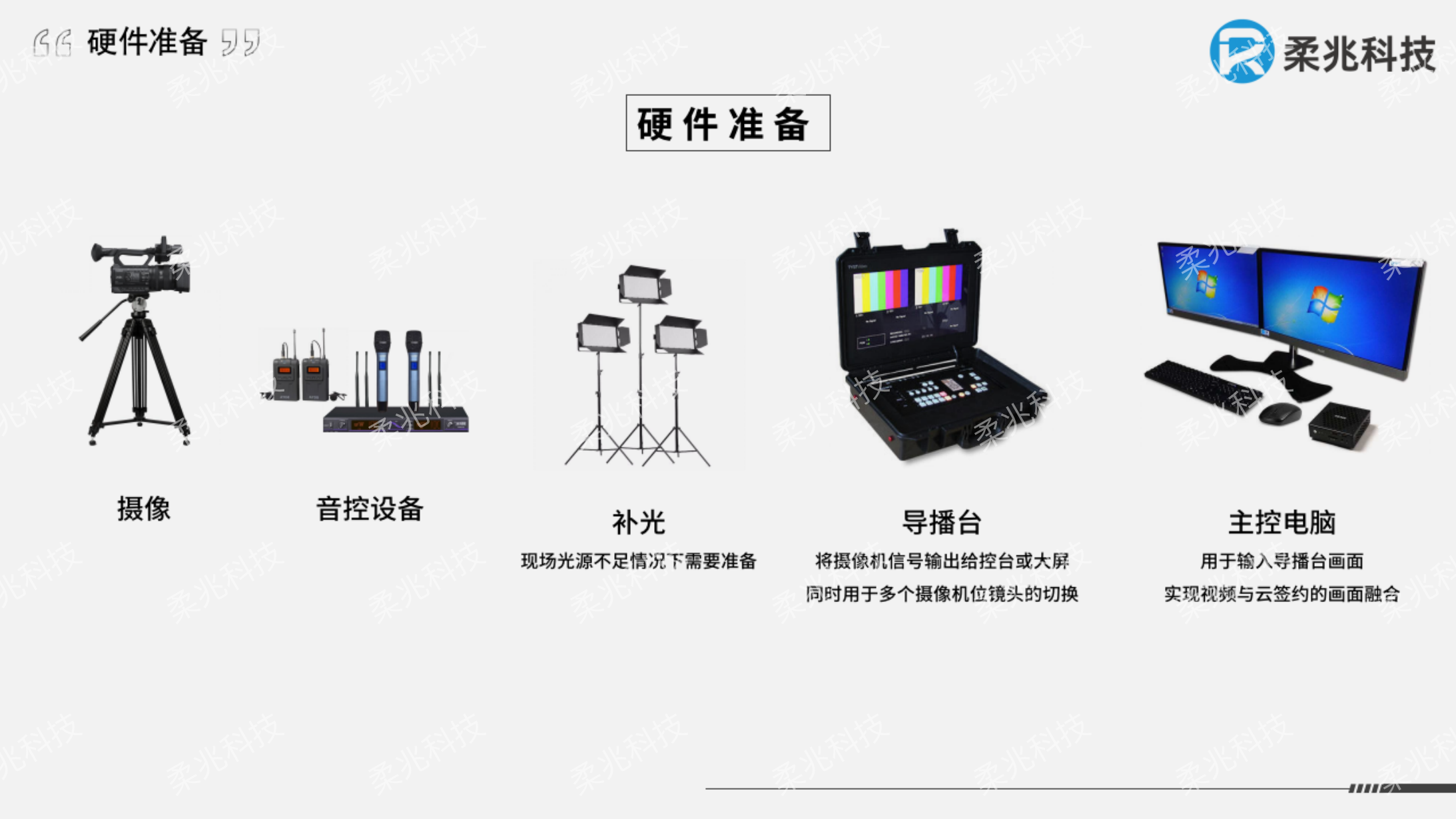 云签约\异地视频云签约解决方案
