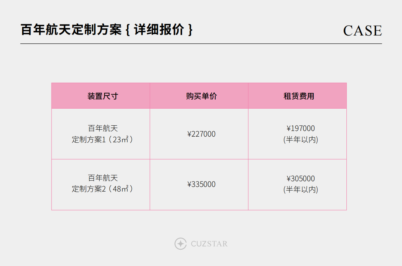 百年航天定制方案A