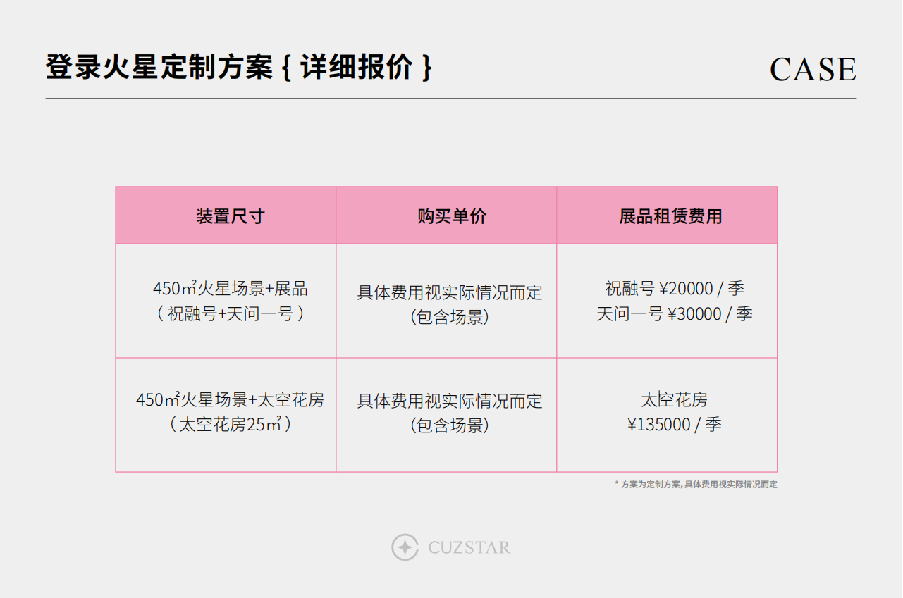 航空航天登陆火星定制方案B