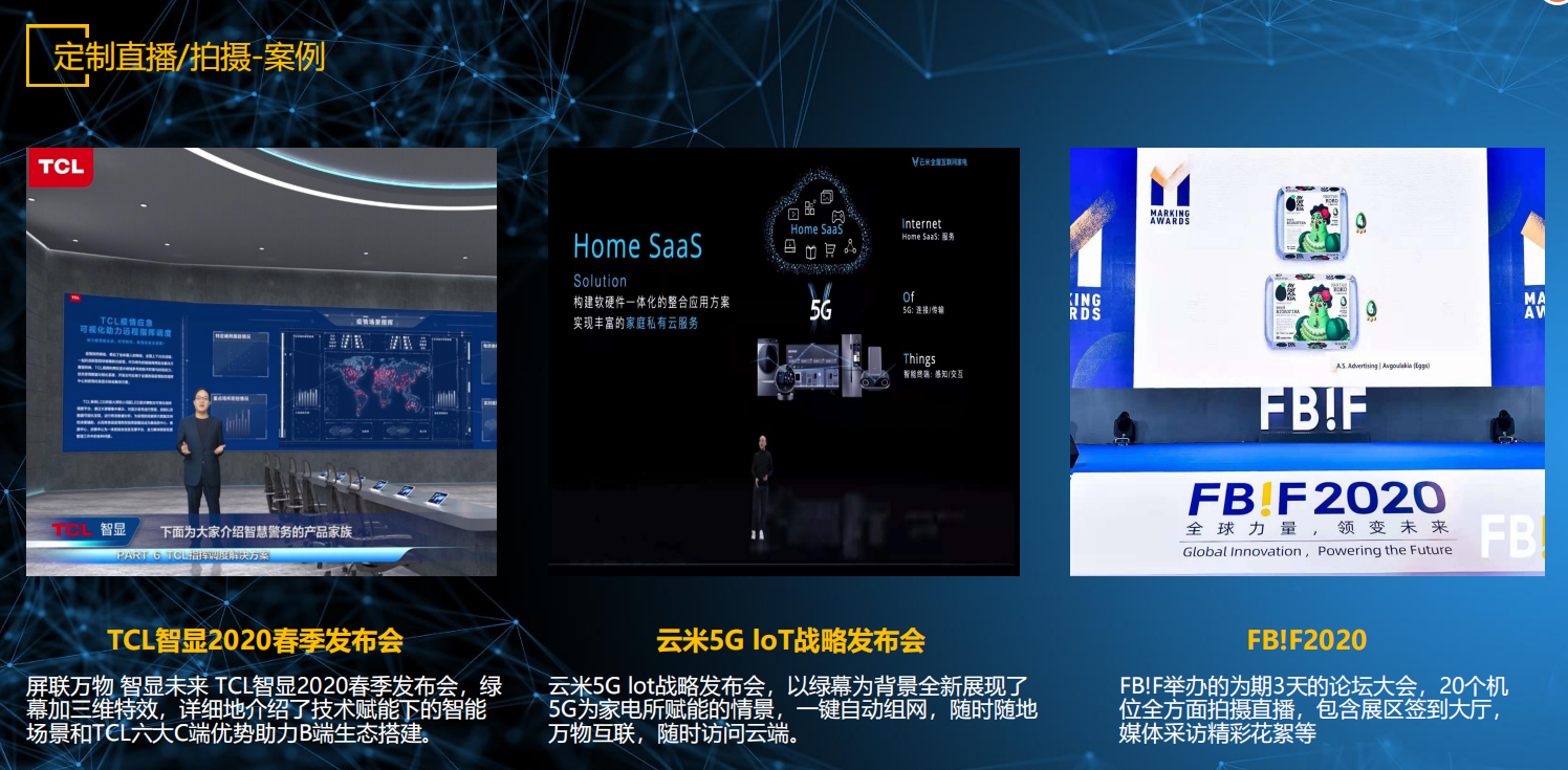 星象云图——定制拍摄/直播