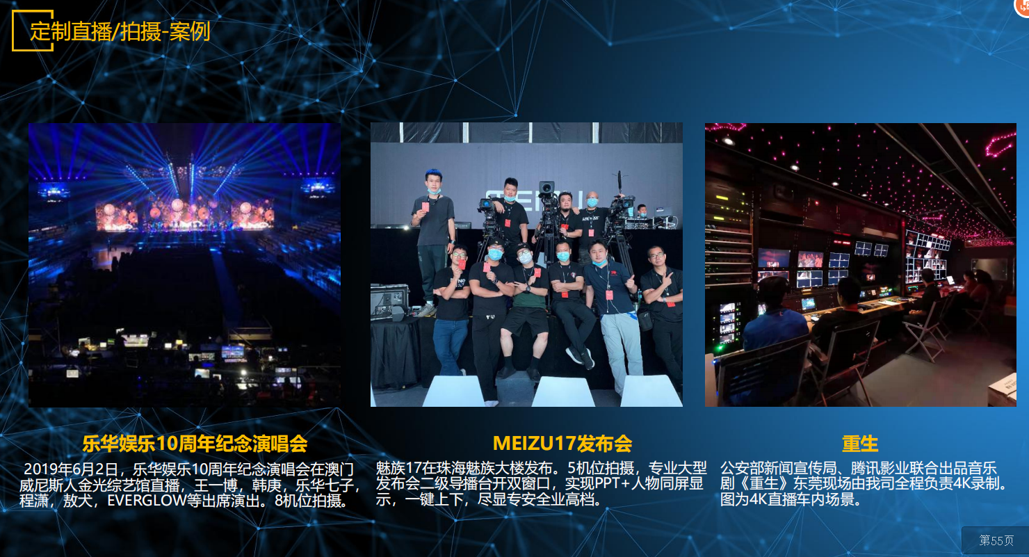 星象云图——定制拍摄/直播
