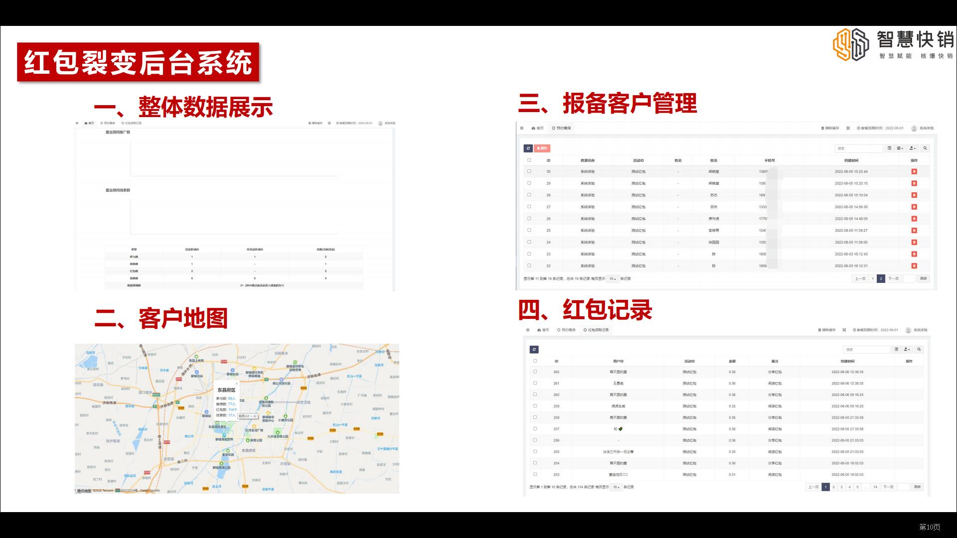 房产微信红包裂变营销系统