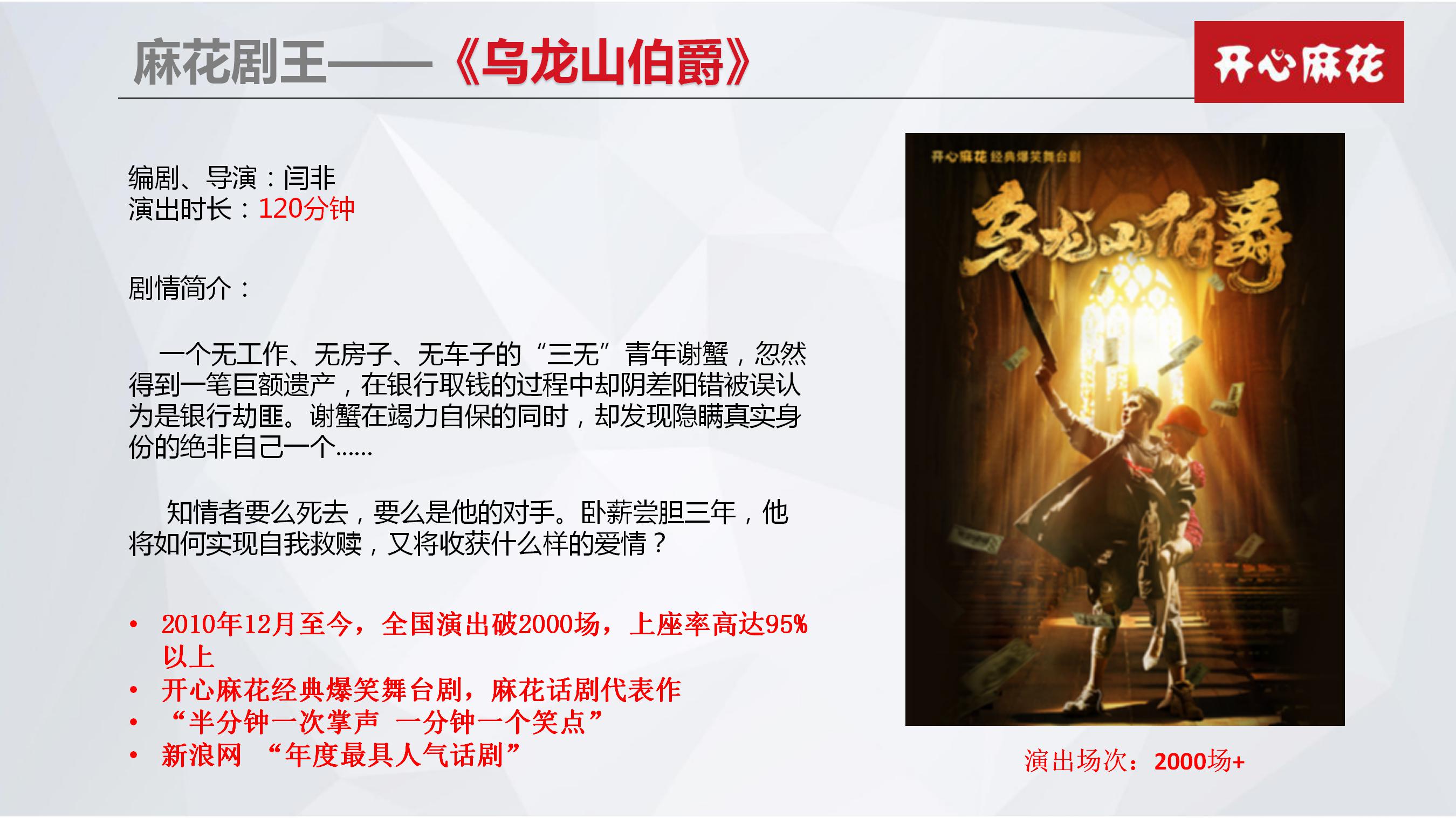 开心麻花舞台剧《乌龙山伯爵》