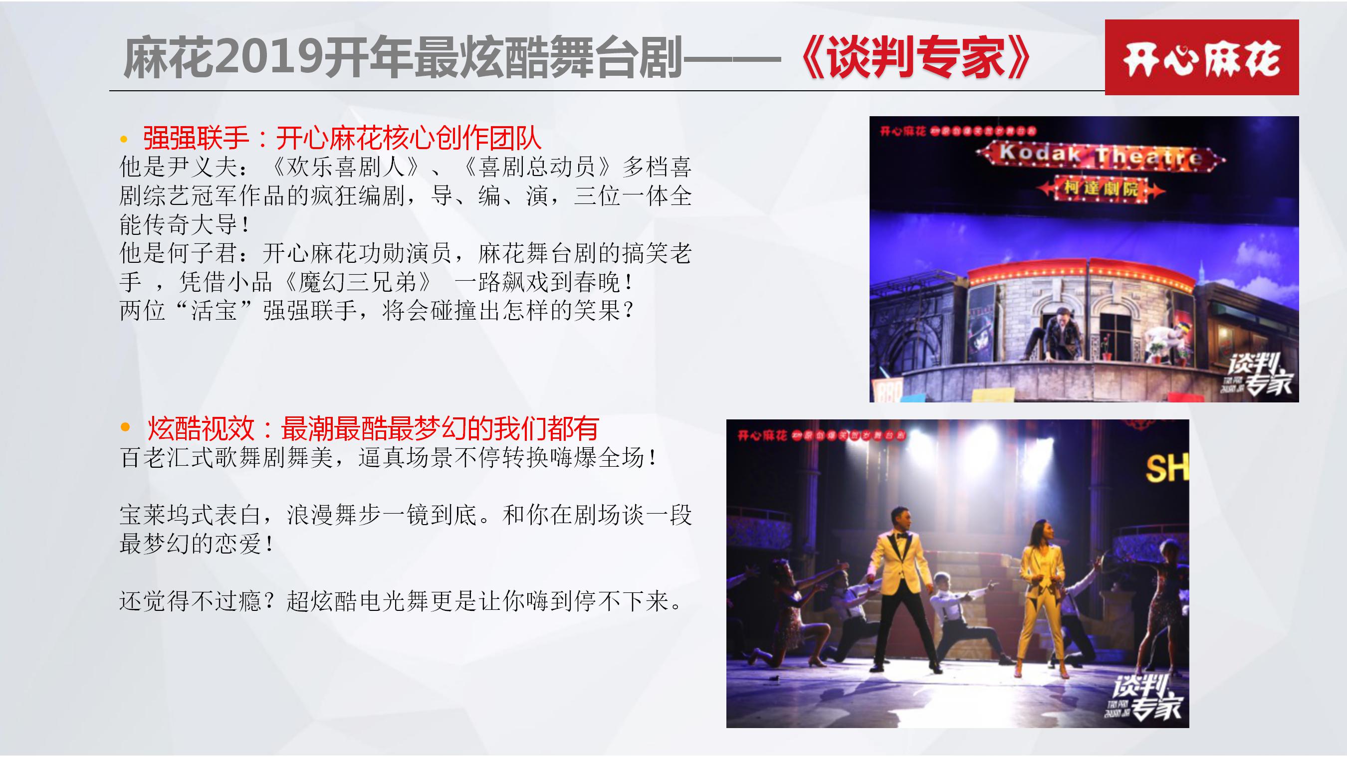 开心麻花舞台剧《谈判专家》