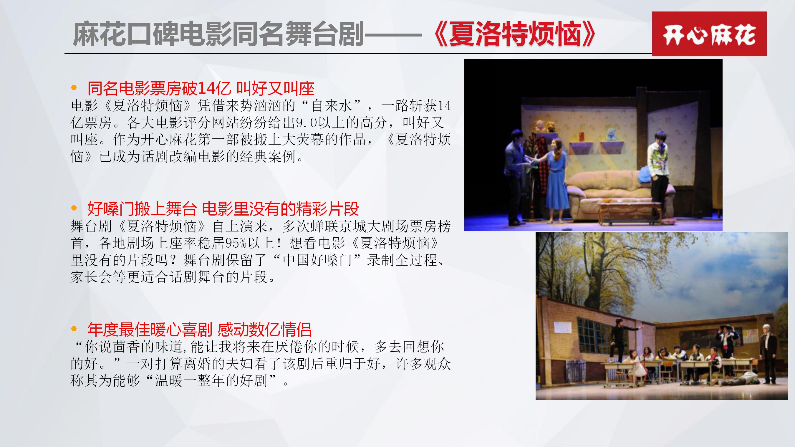 开心麻花舞台剧《夏洛特烦恼》