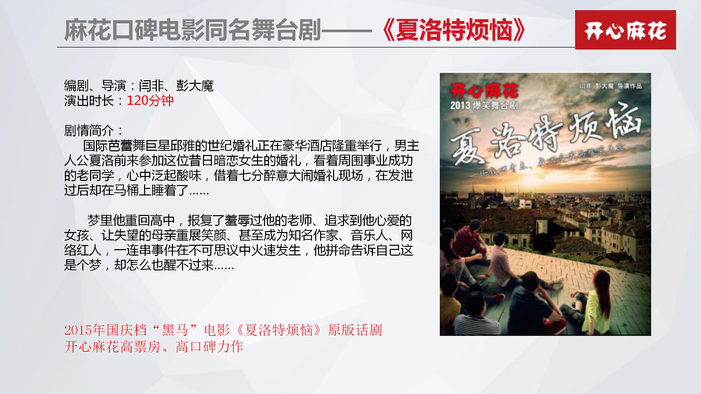 开心麻花舞台剧《夏洛特烦恼》