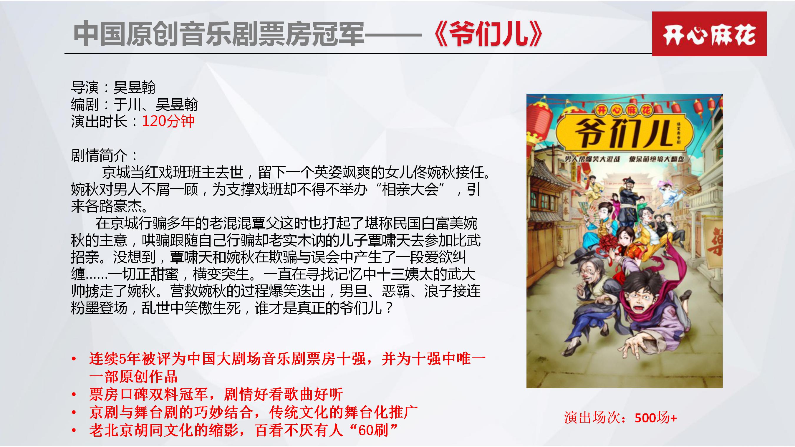 开心麻花舞台剧《爷们儿》