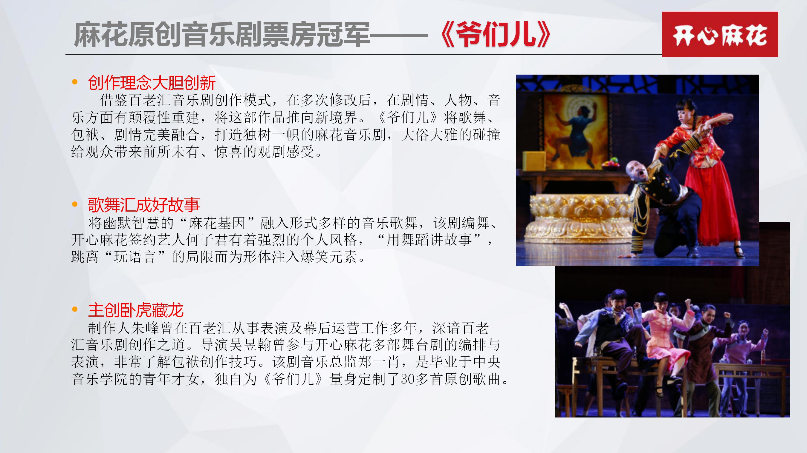 开心麻花舞台剧《爷们儿》