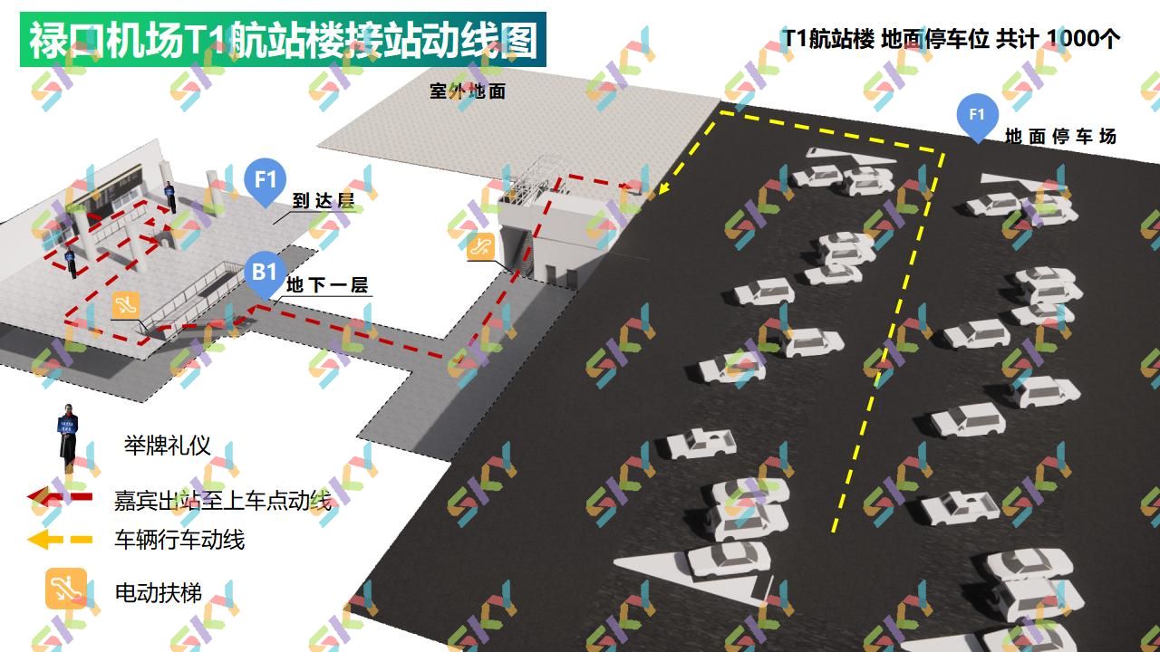 盛天旅行——商旅服务车队