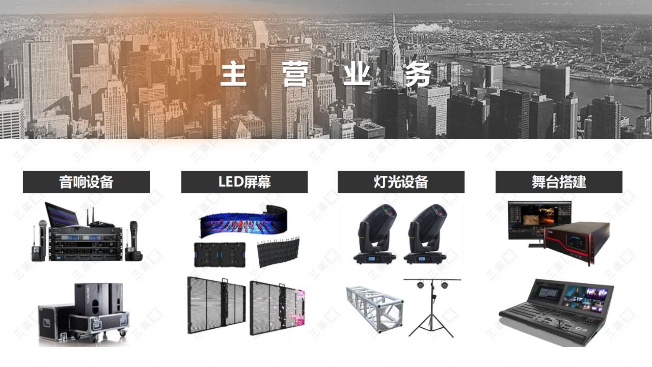 三志城-AV设备供应