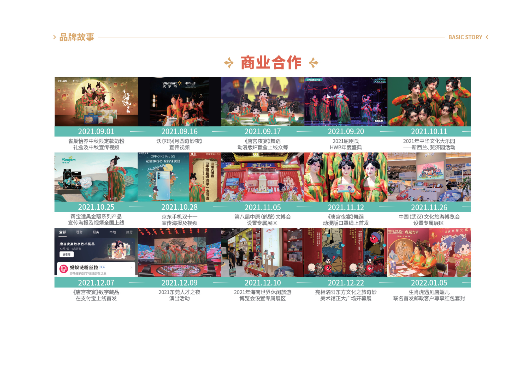 唐宫夜宴 - 国潮IP美陈展