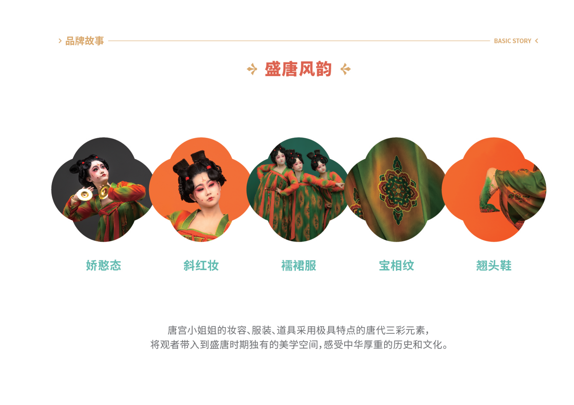 唐宫夜宴 - 国潮IP美陈展