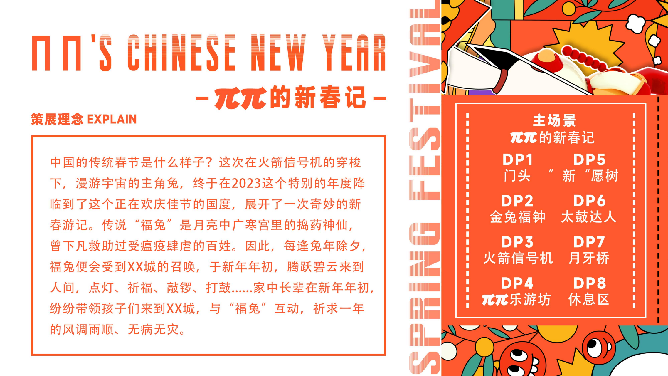 福兔来袭新春记- 派派家族2023圣诞新春IP美陈方案授权