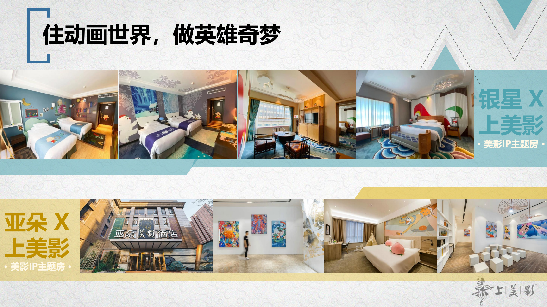 大闹天宫、黑猫警长、葫芦娃、宝莲灯、哪吒、大耳朵图图、阿凡提、三个和尚 - 上美影电影版权授权合作