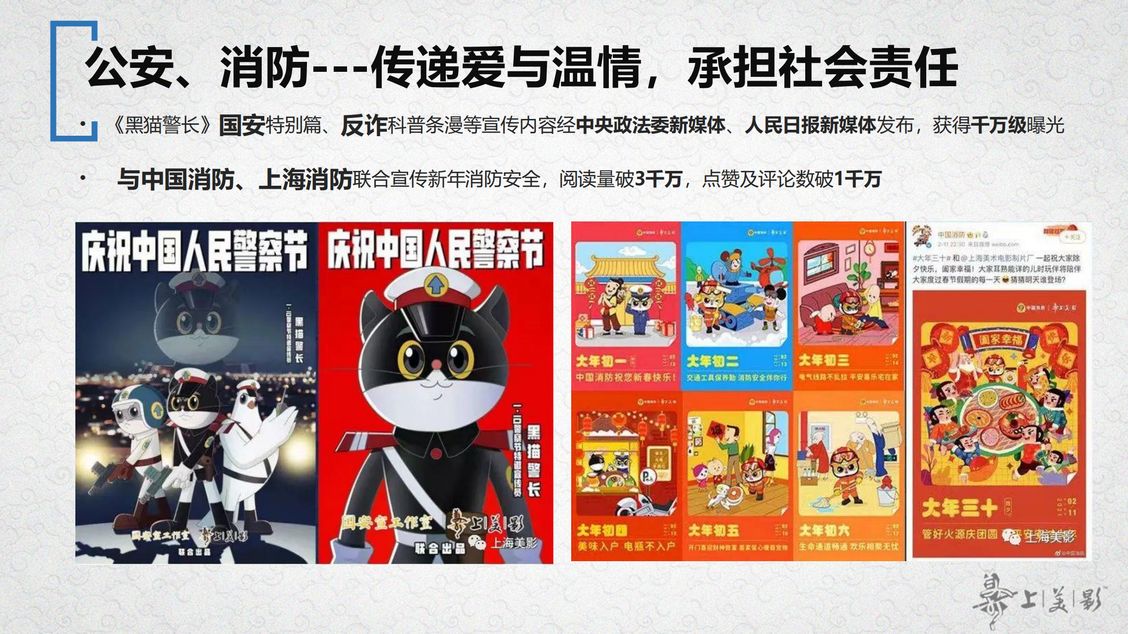 大闹天宫、黑猫警长、葫芦娃、宝莲灯、哪吒、大耳朵图图、阿凡提、三个和尚 - 上美影电影版权授权合作