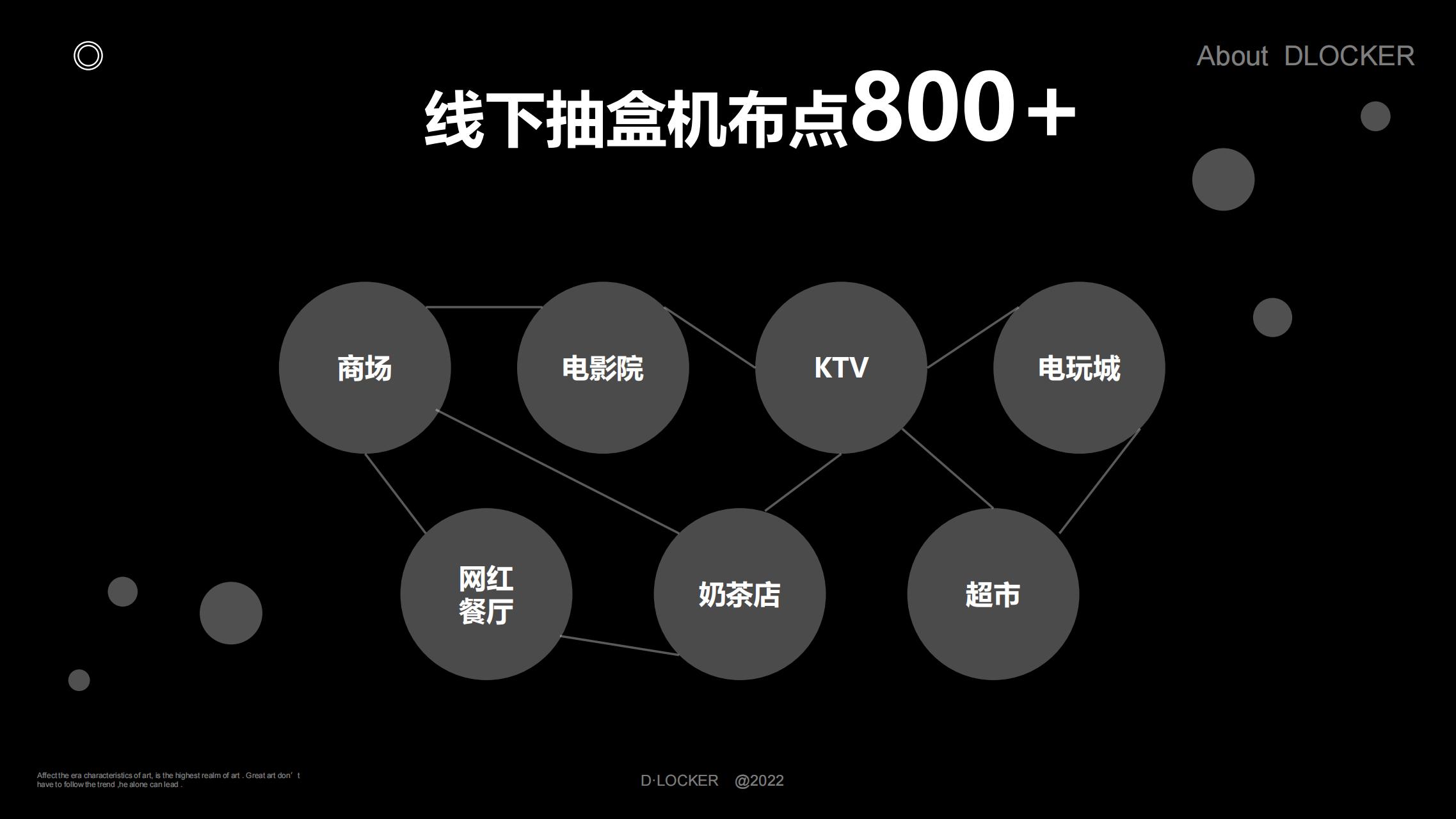 西游潮玩IP授权
