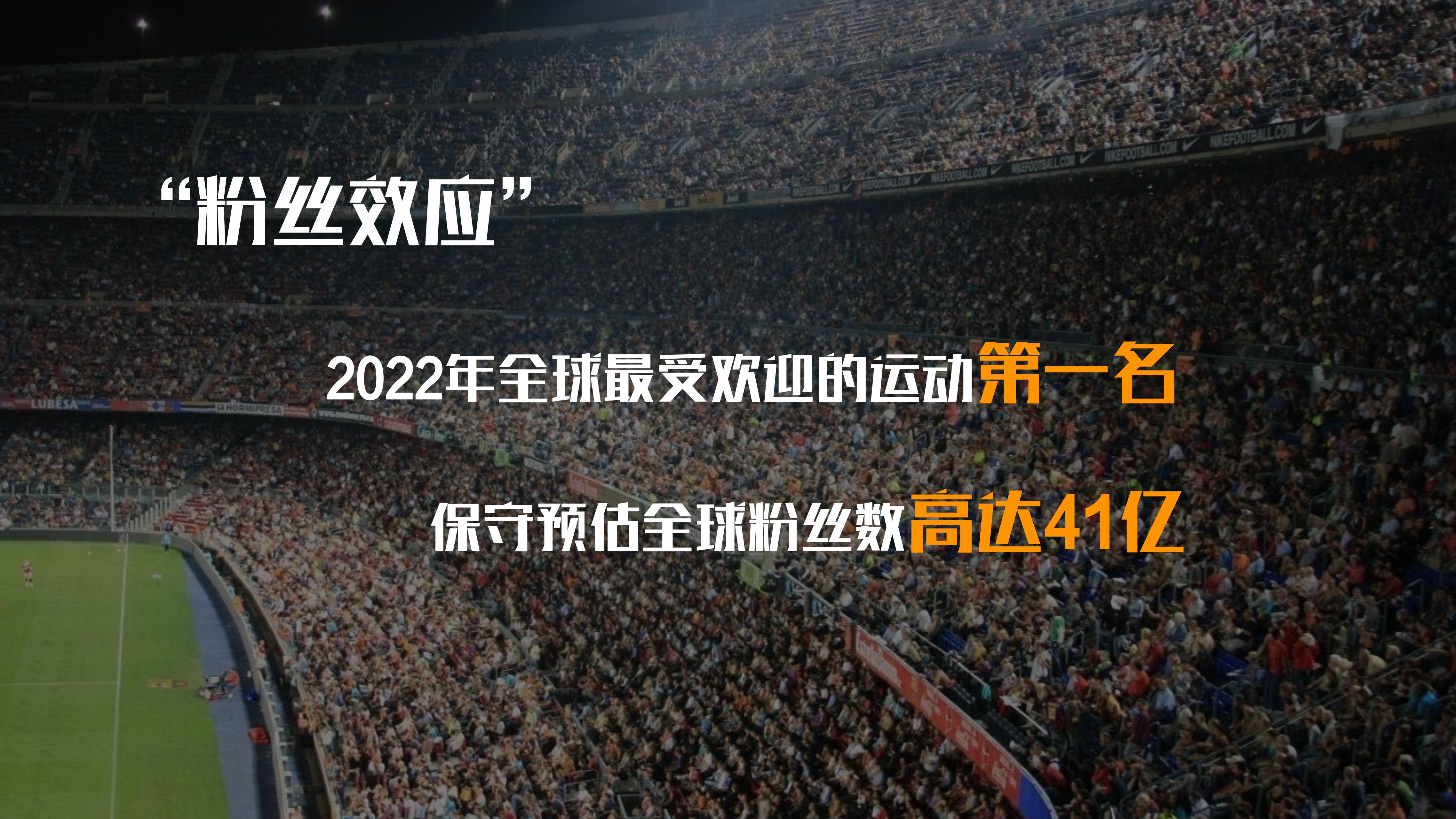 2022年卡塔尔世界杯球衣展、球鞋展、大力神杯展