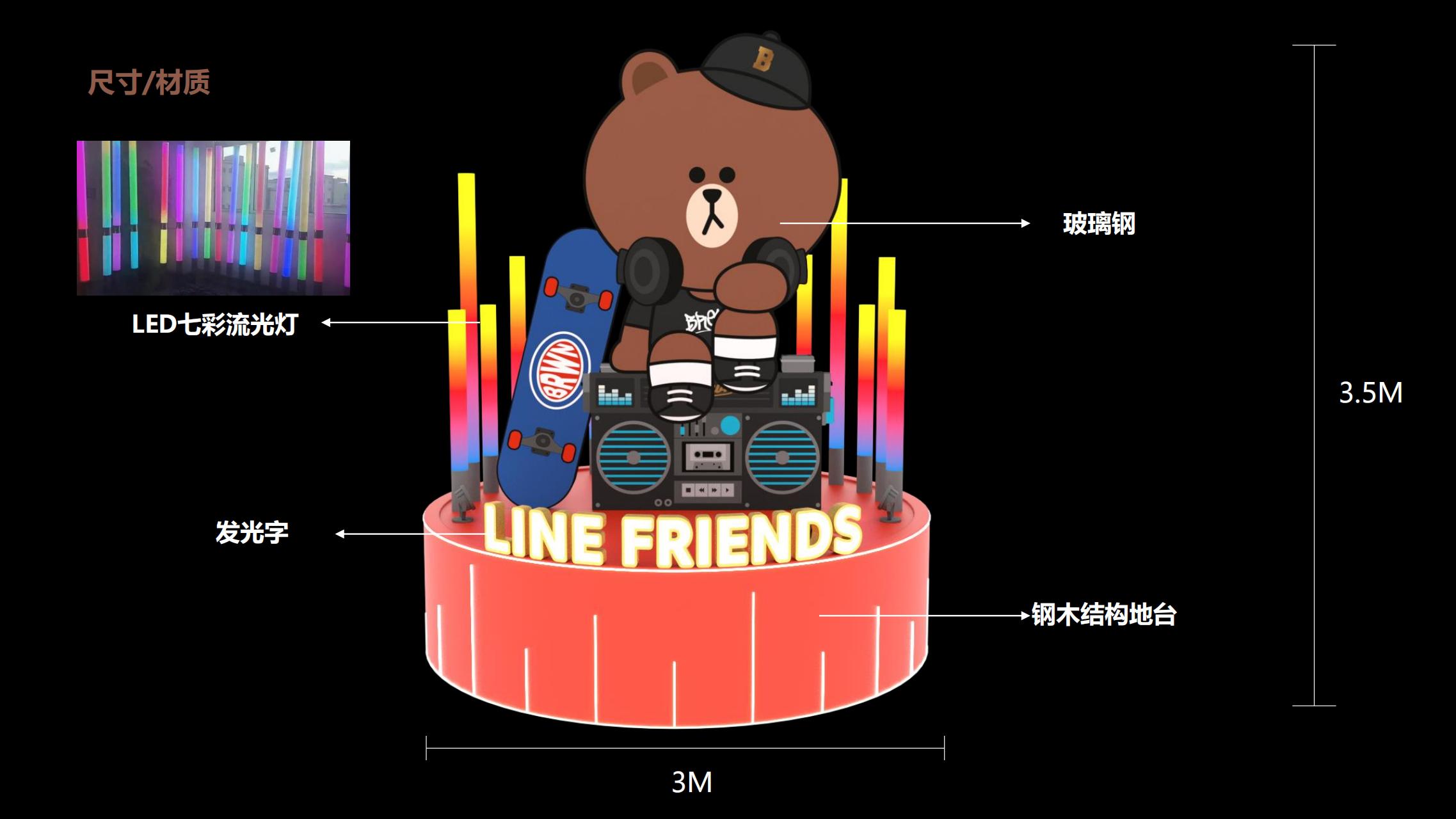 LINE FRIENDS趣享假日旋转木马嘉年华IP展