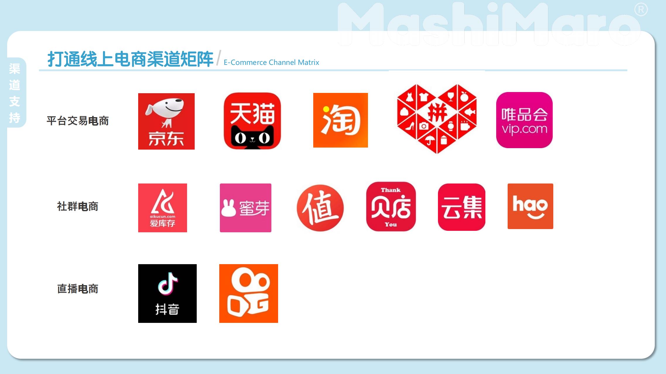 流氓兔IP授权