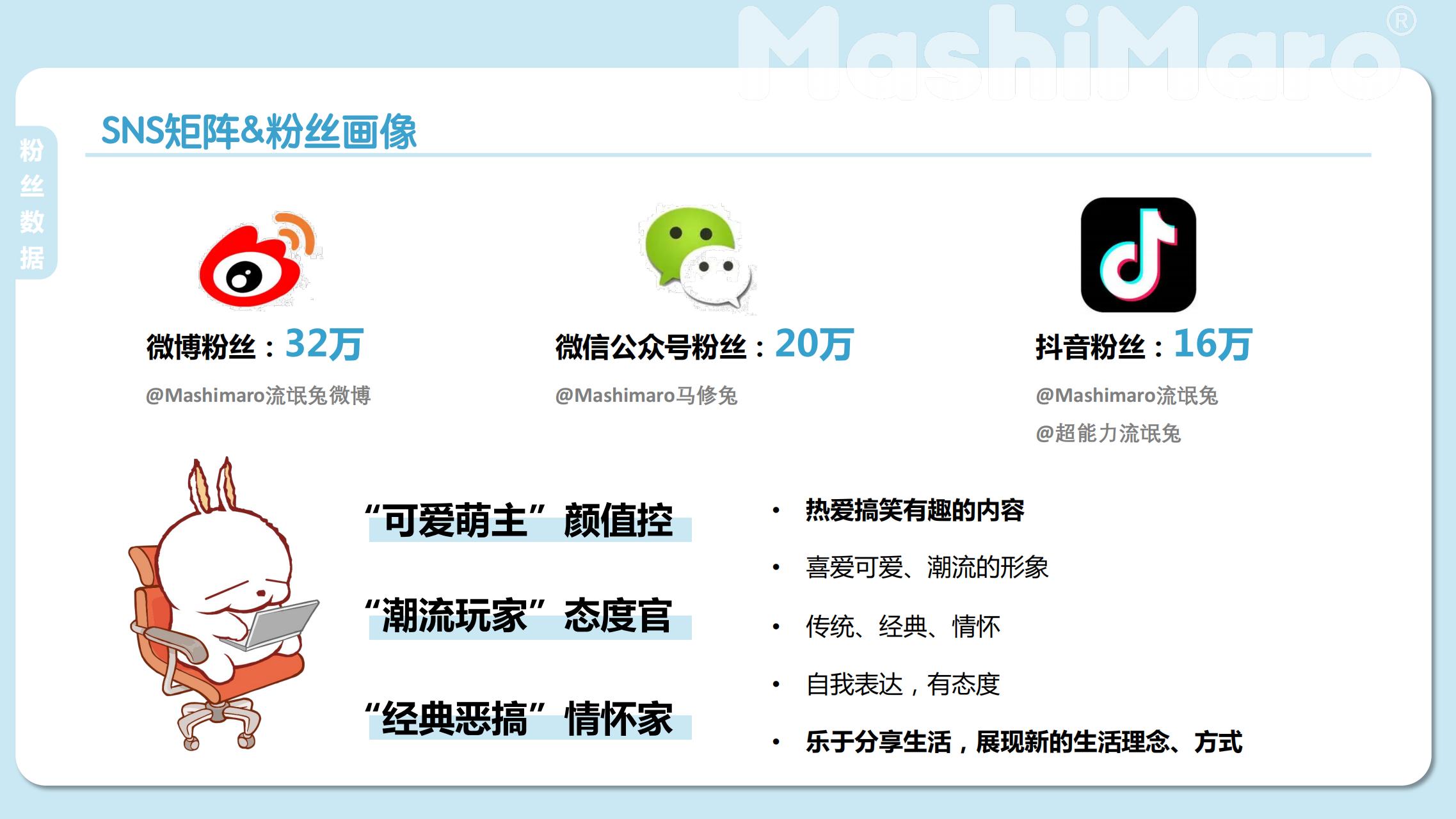 流氓兔IP授权
