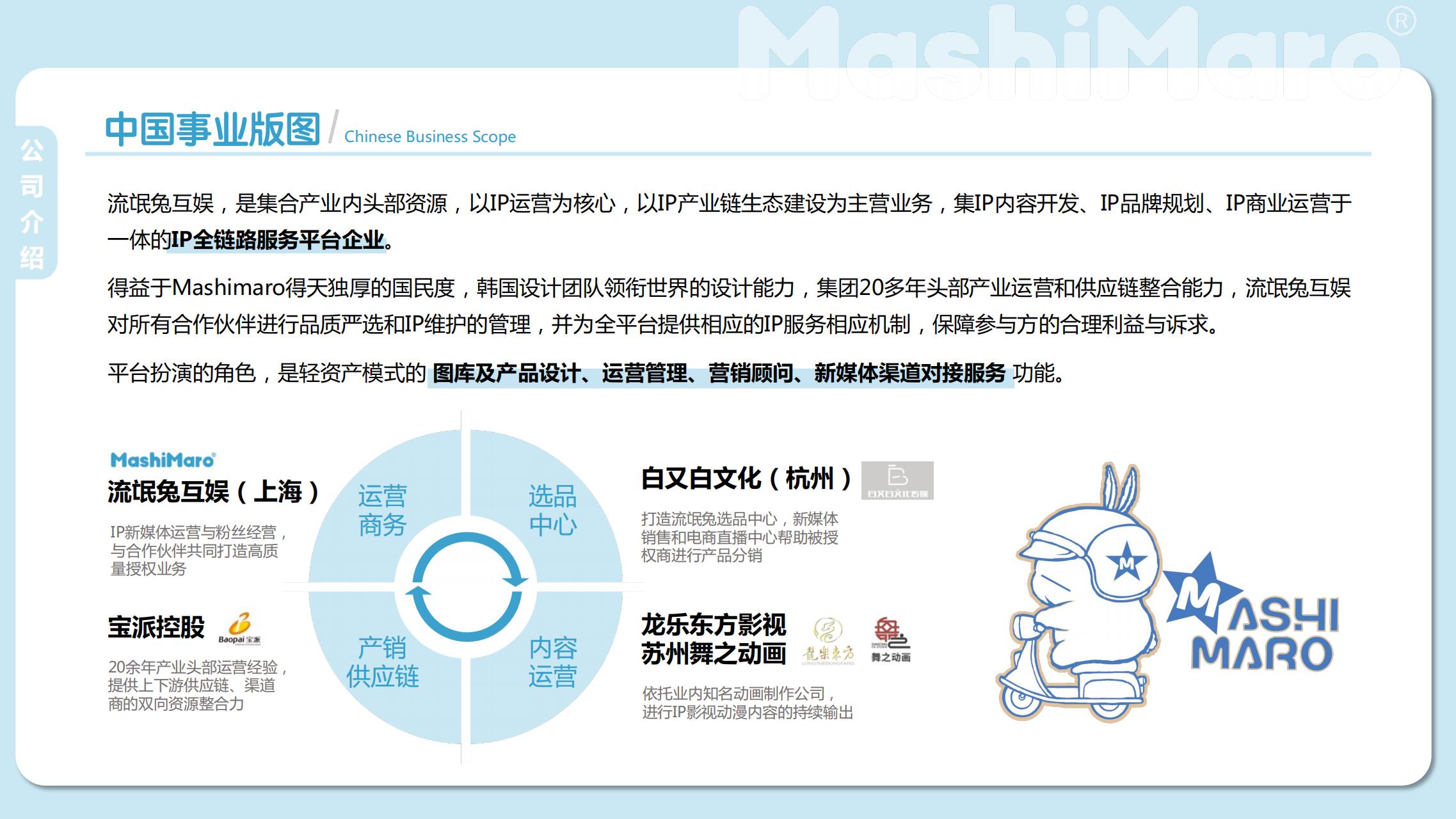 流氓兔IP授权