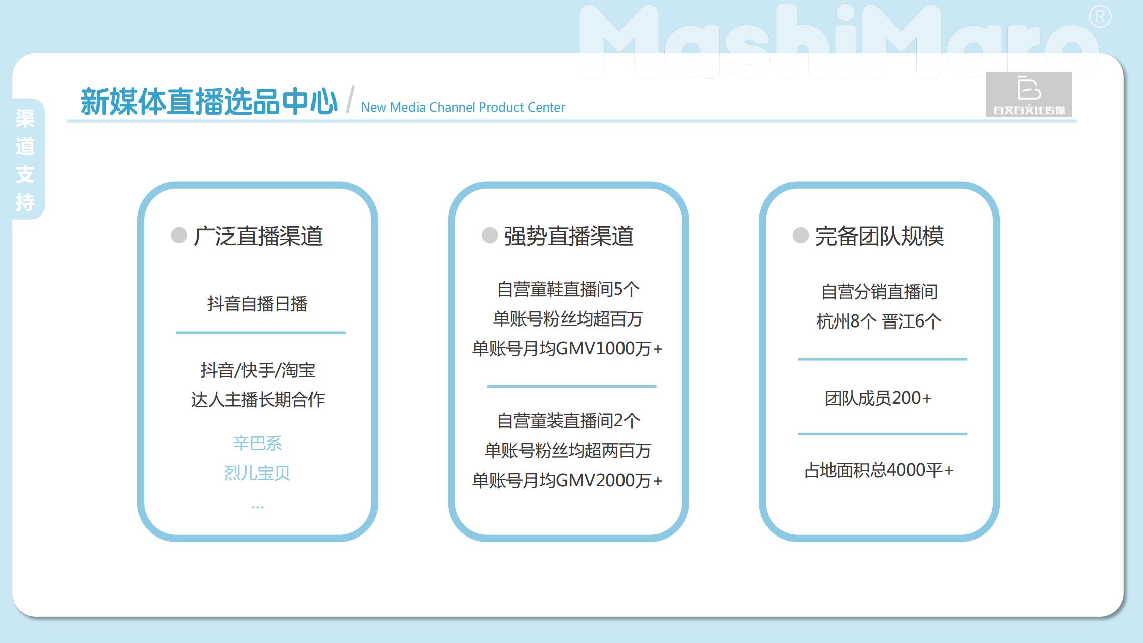 流氓兔IP授权