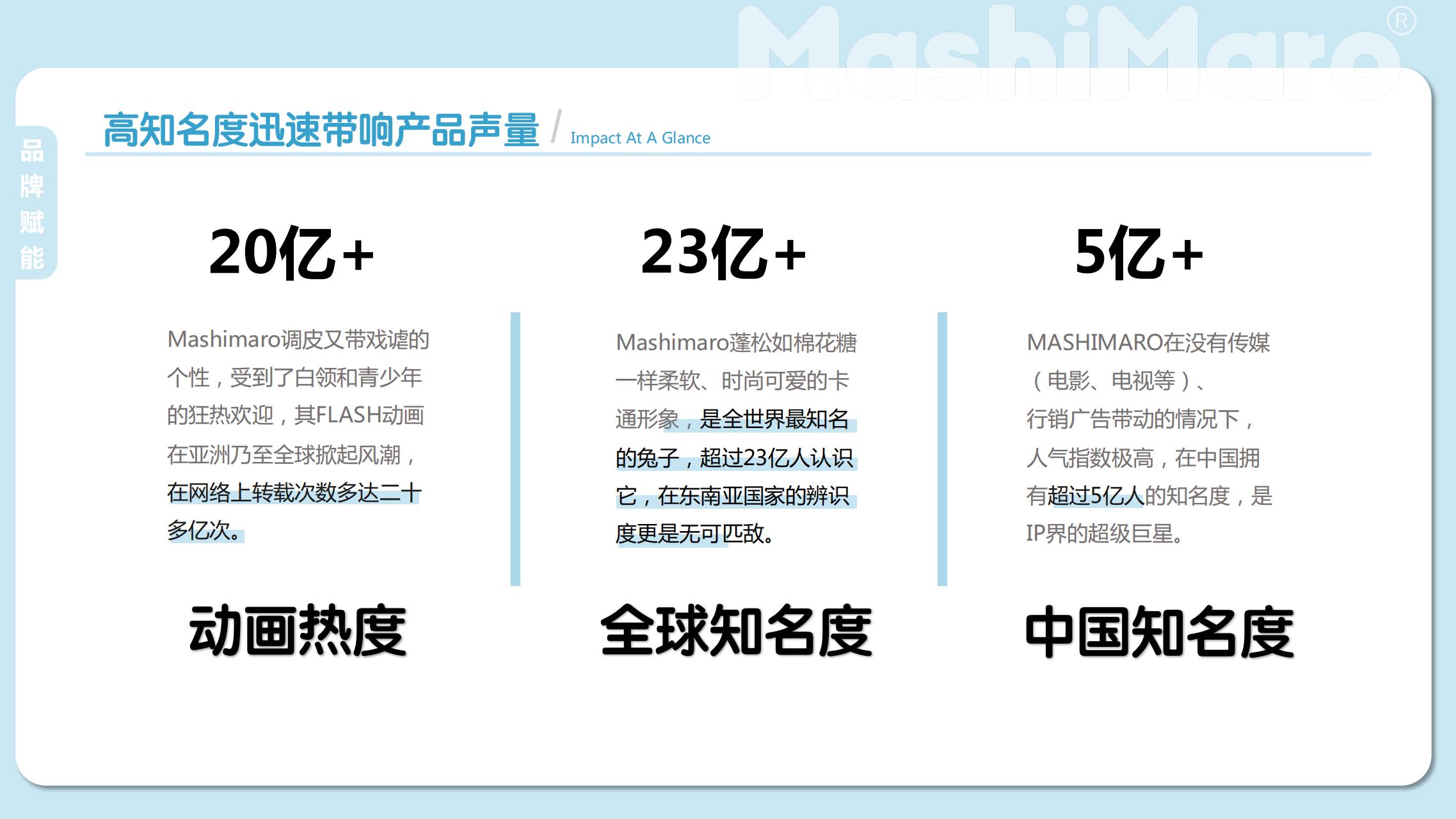 流氓兔IP授权