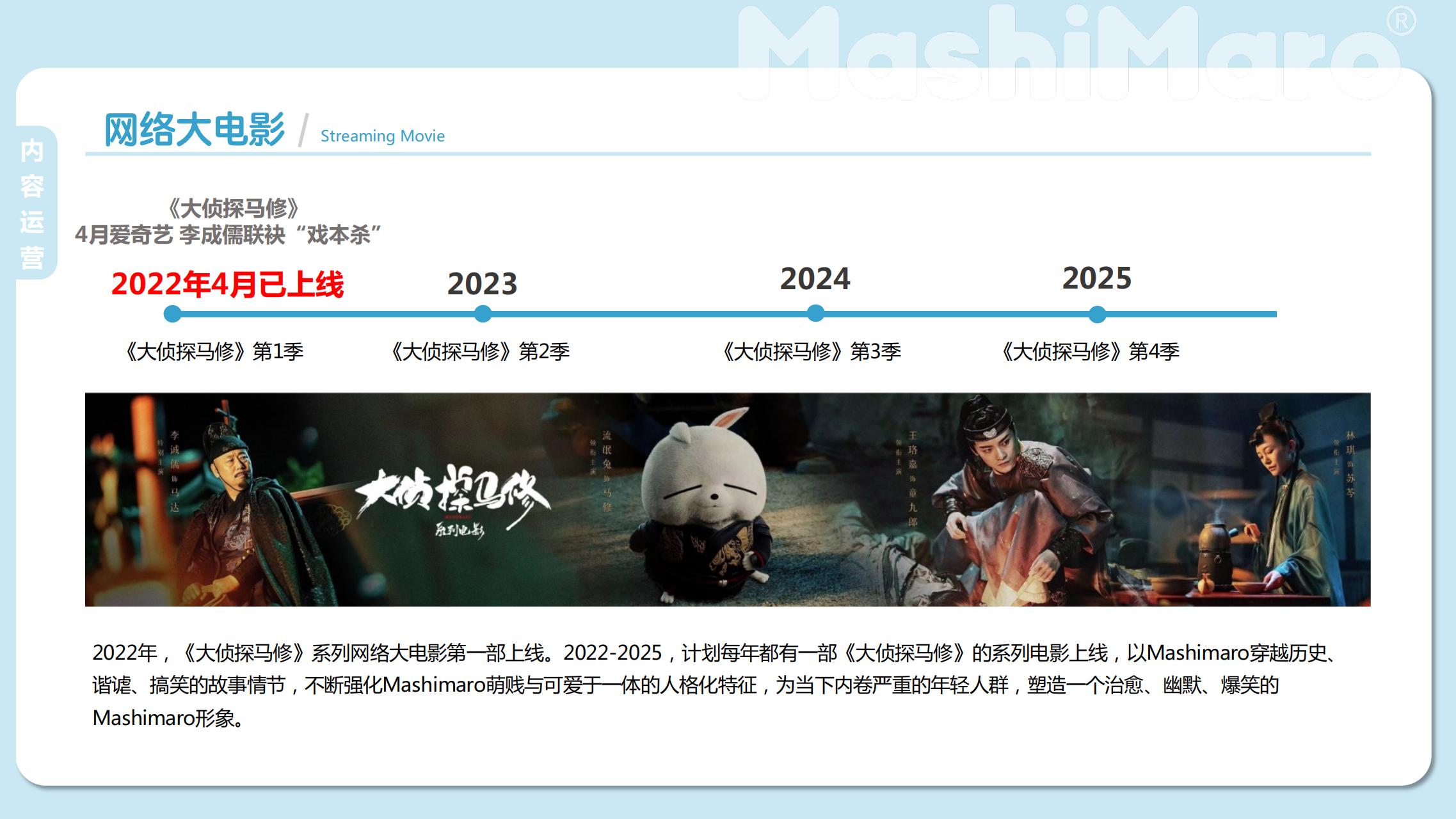 流氓兔IP授权
