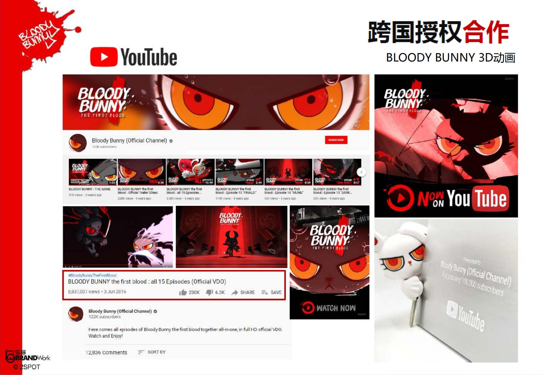 Bloody Bunny - 泰国知名热血兔兔IP授权