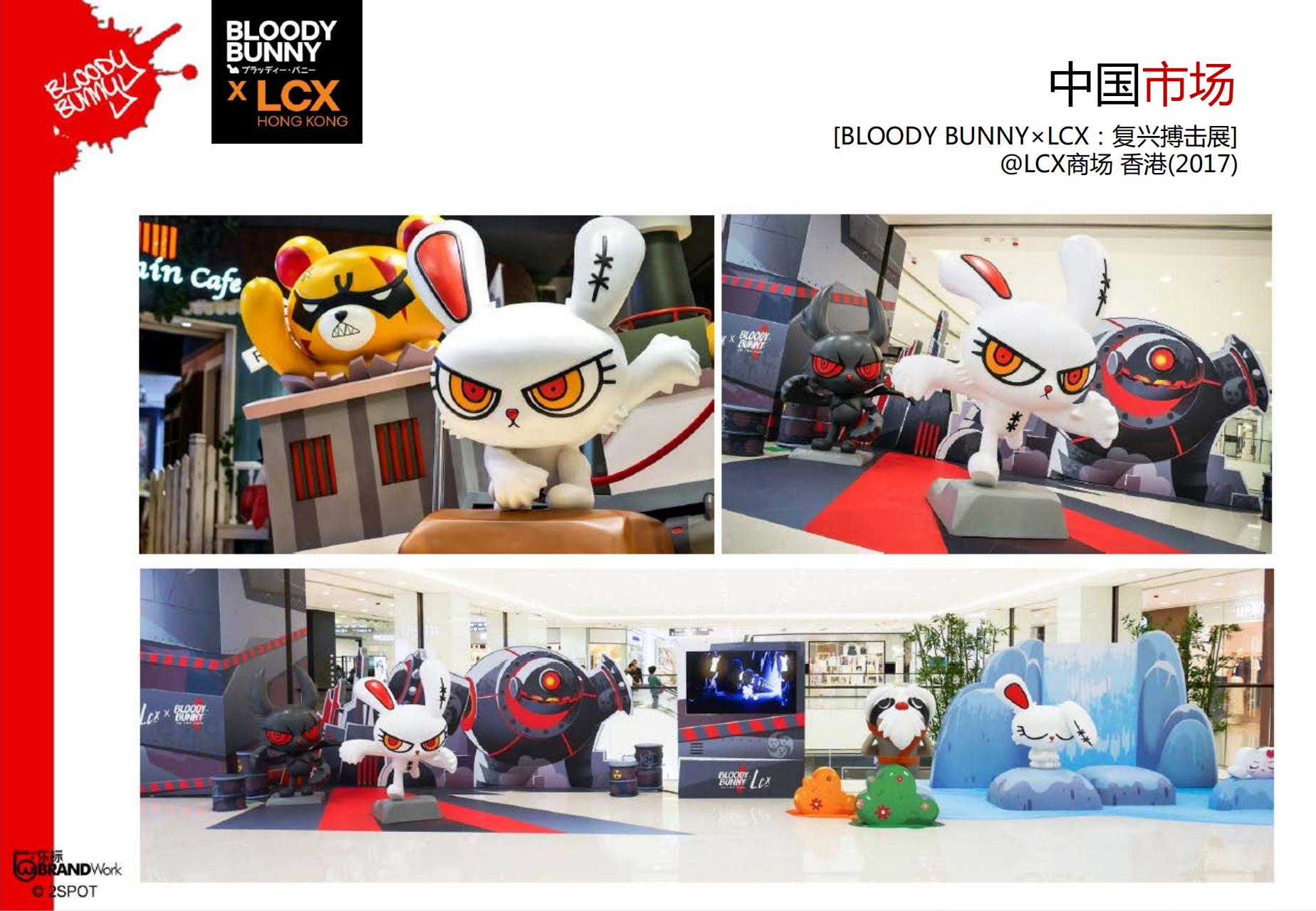 Bloody Bunny - 泰国知名热血兔兔IP授权