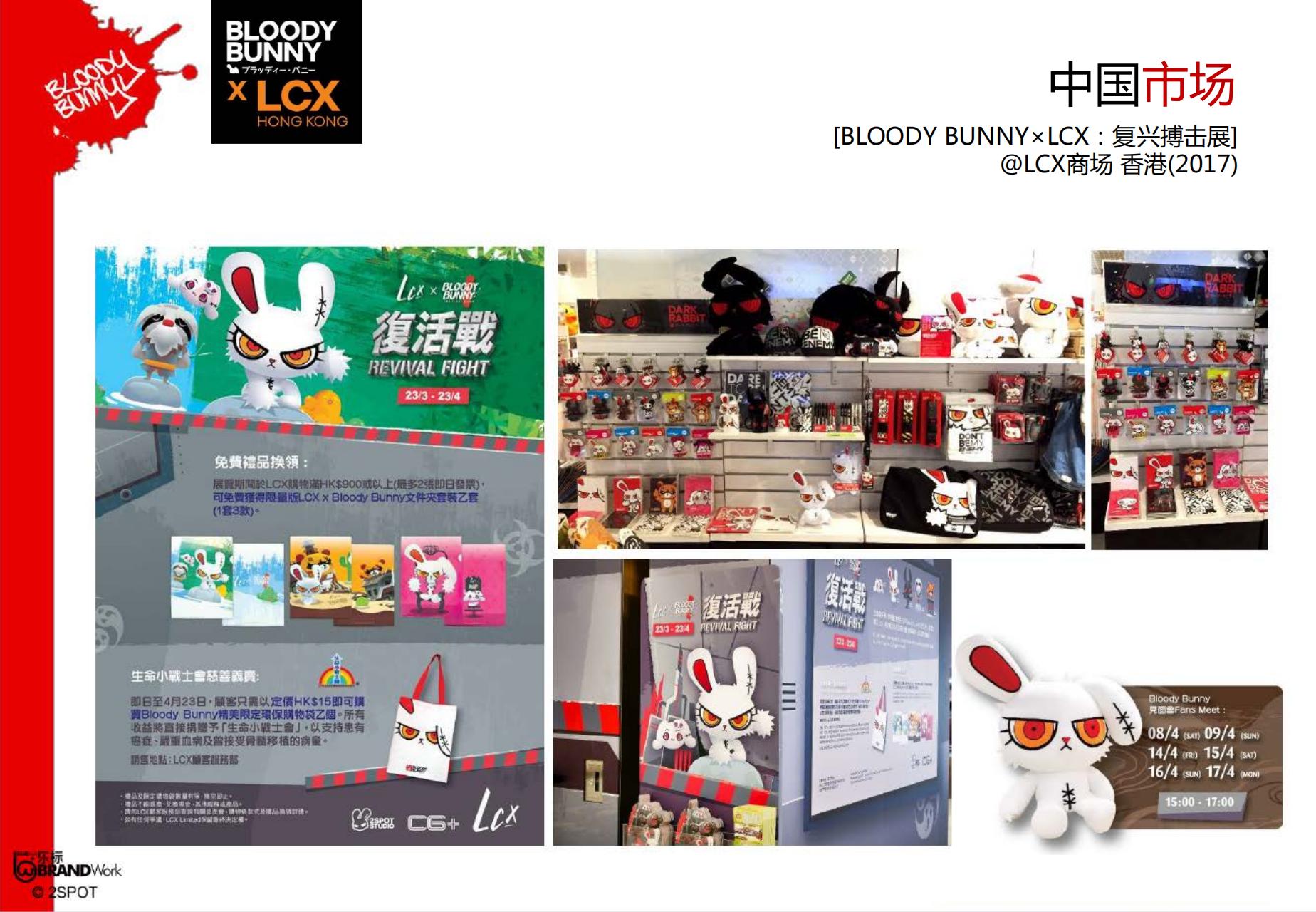 Bloody Bunny - 泰国知名热血兔兔IP授权
