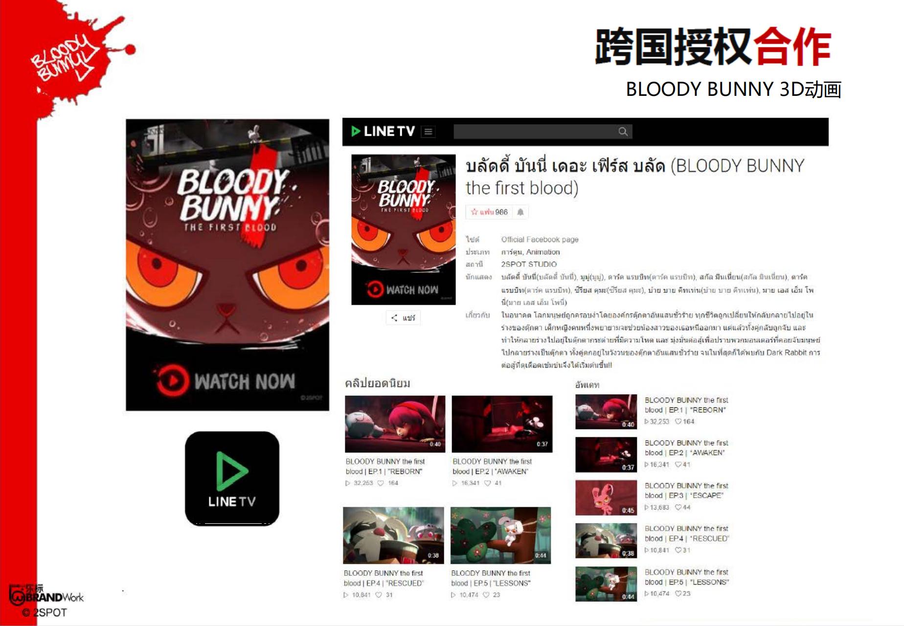 Bloody Bunny - 泰国知名热血兔兔IP授权
