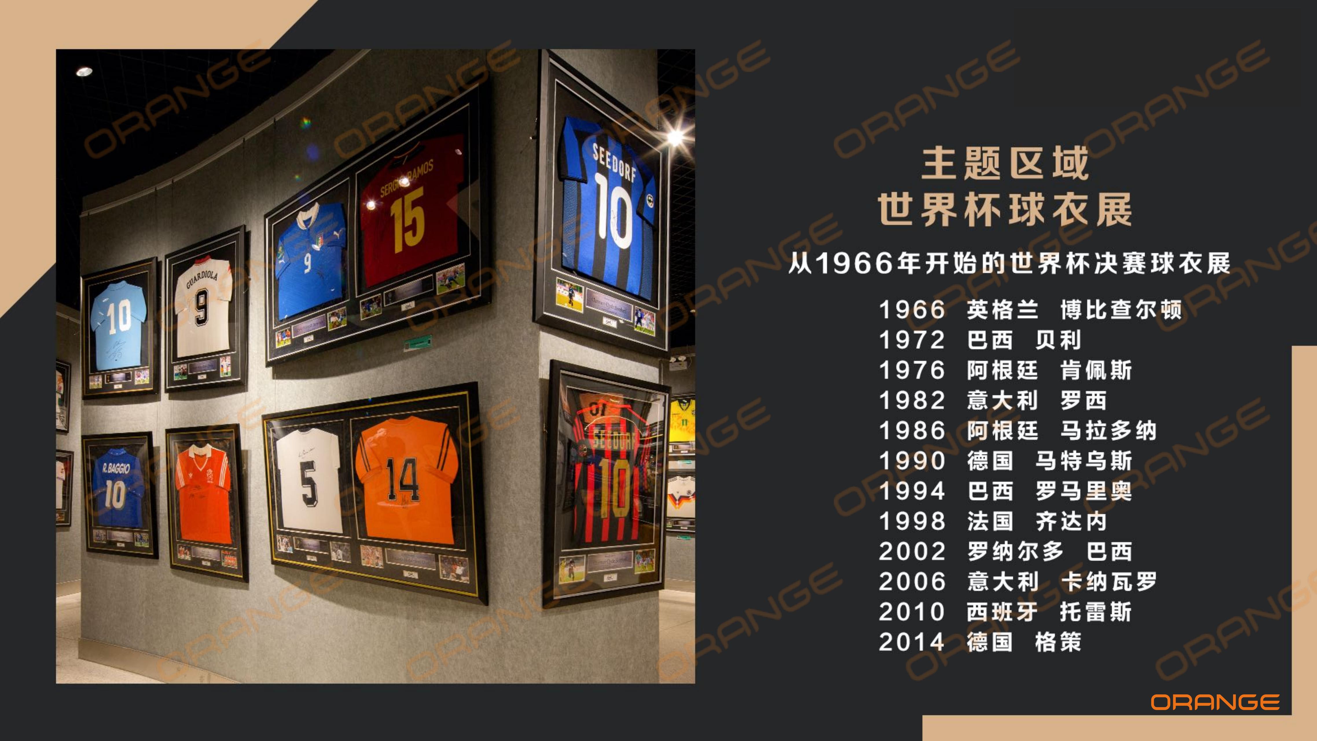 2022卡塔尔世界杯美陈授权&球衣球鞋展