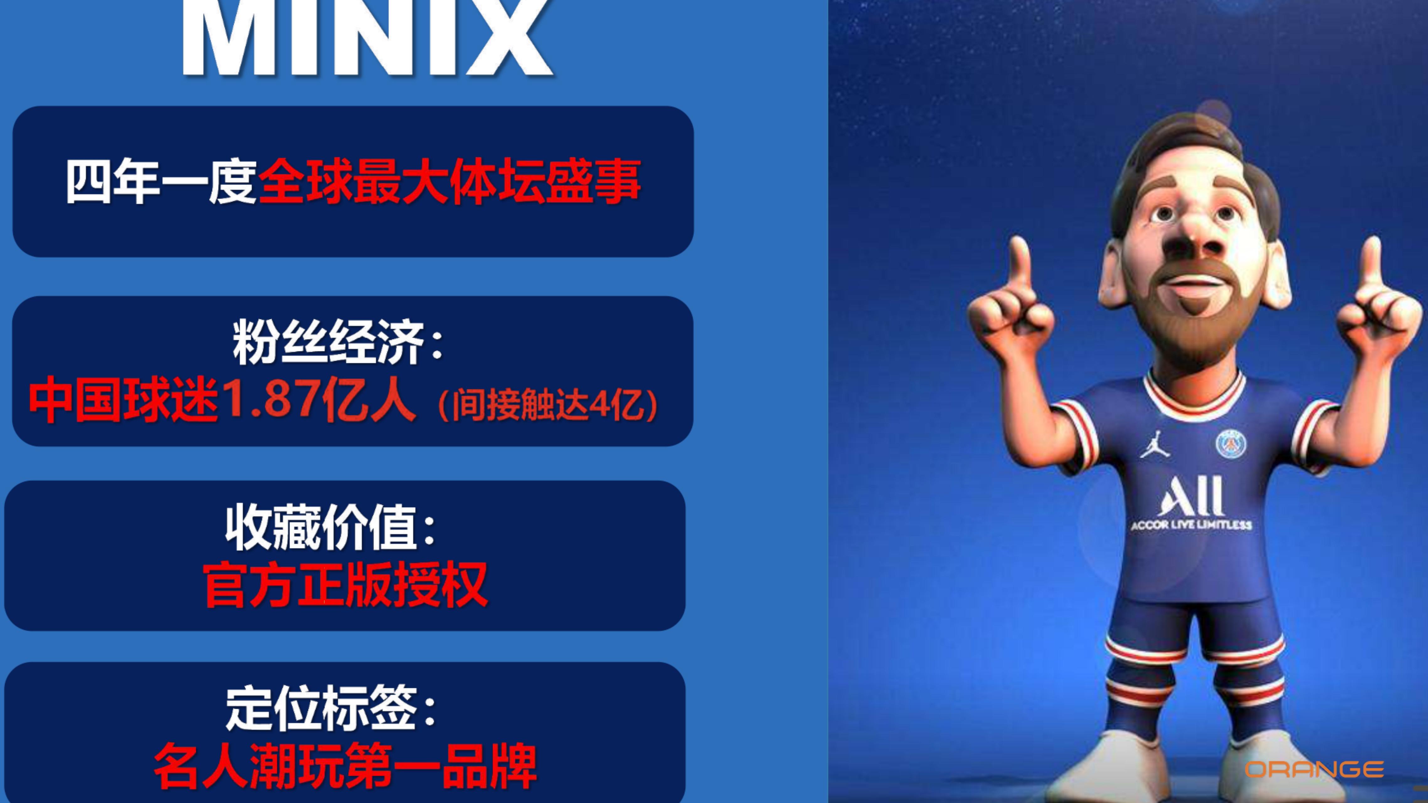 2022卡塔尔世界杯美陈授权&球衣球鞋展
