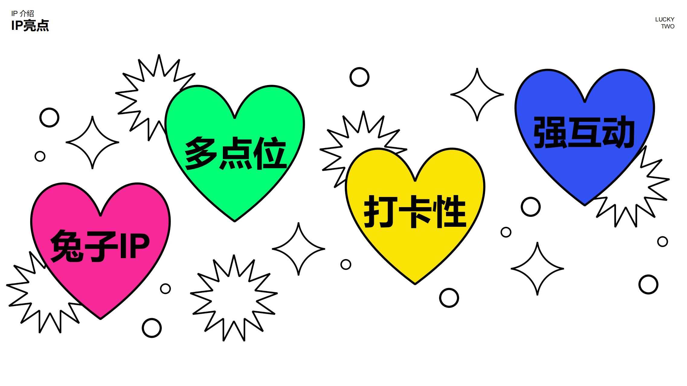 幸运兔 - 2023兔年双旦新年美陈方案授权