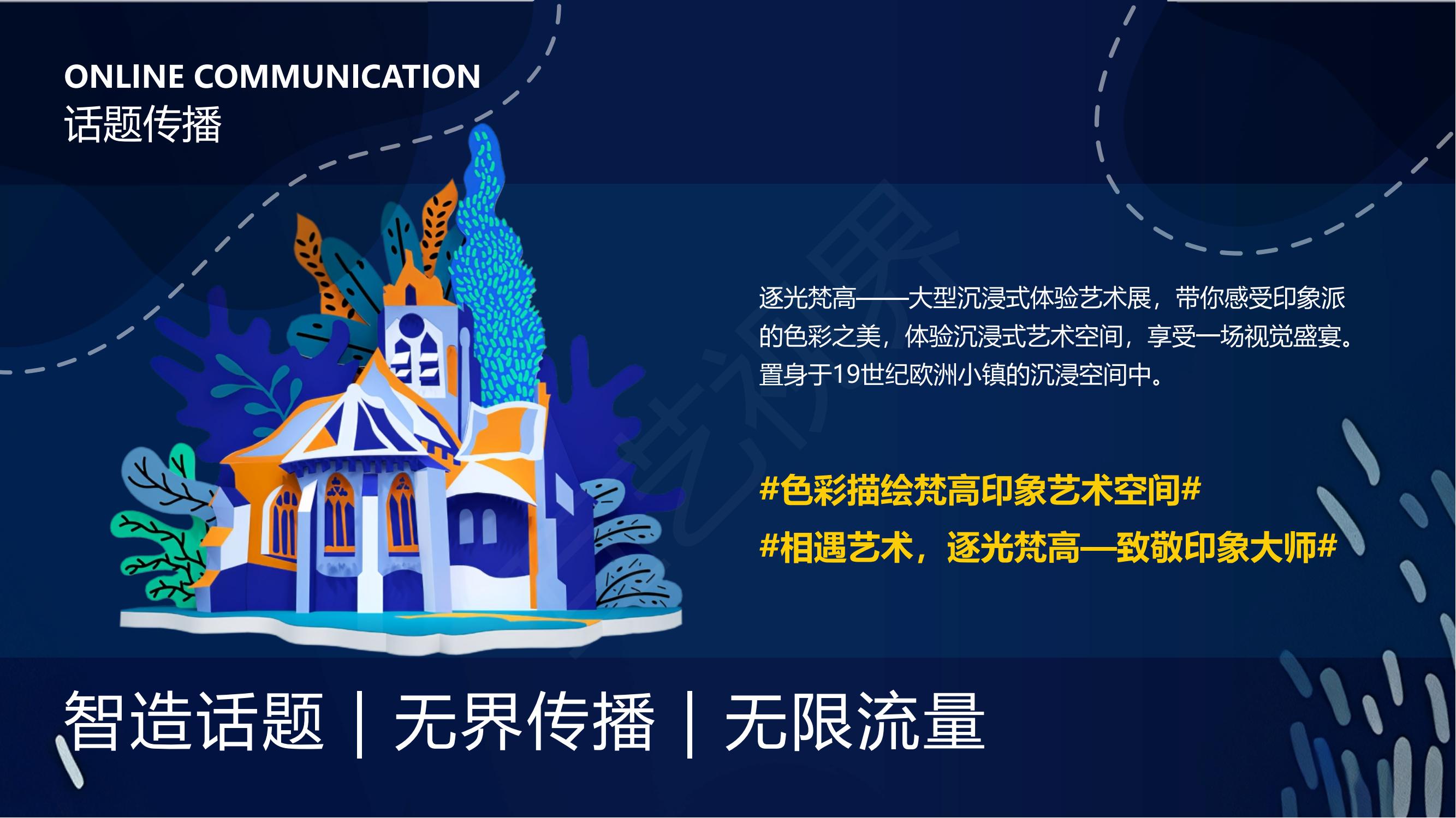 【逐光梵高】2022沉浸式体验艺术展