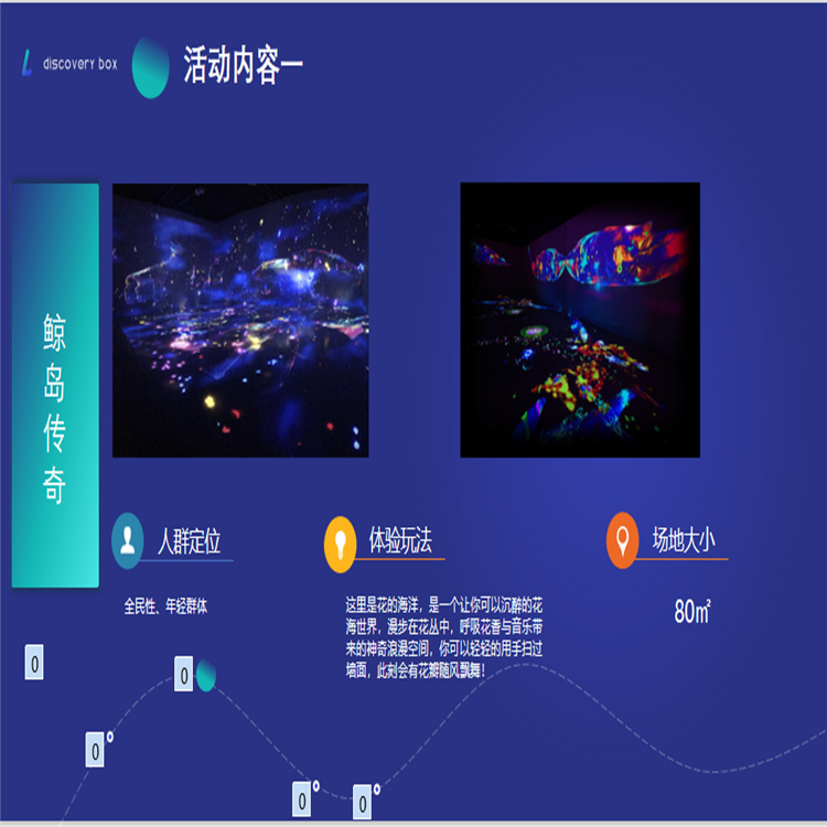 沉浸式互动投影梦幻鲸鱼岛