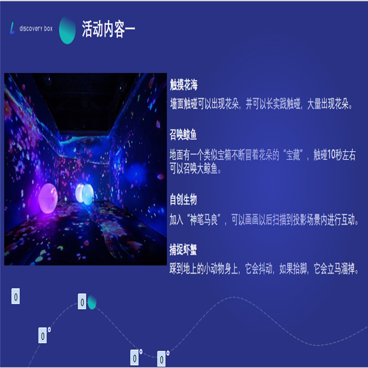 沉浸式互动投影梦幻鲸鱼岛