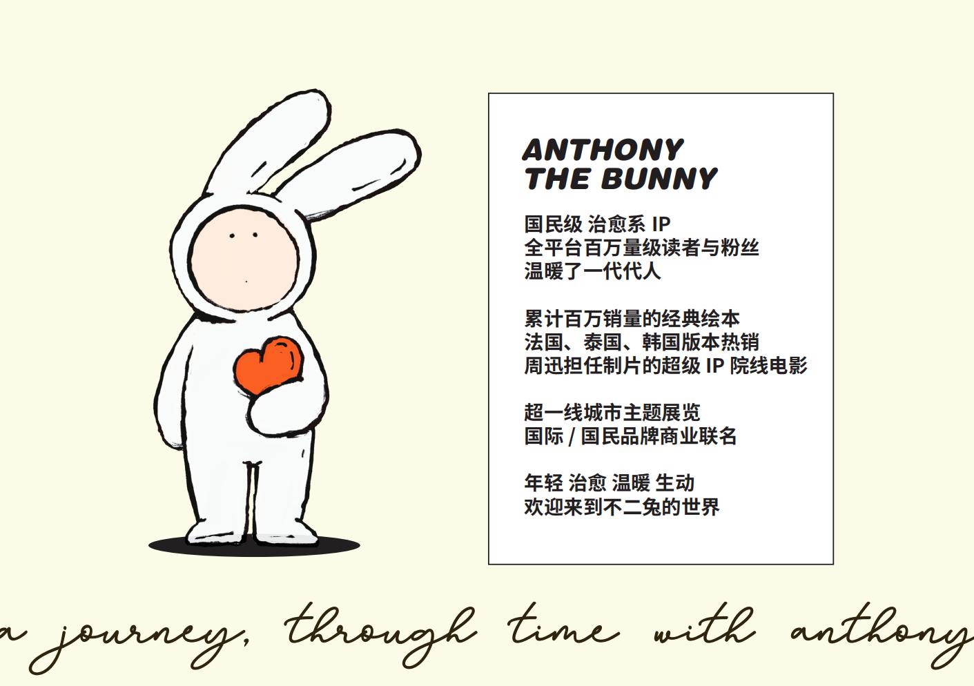 不二兔IP授权-安东尼漫画