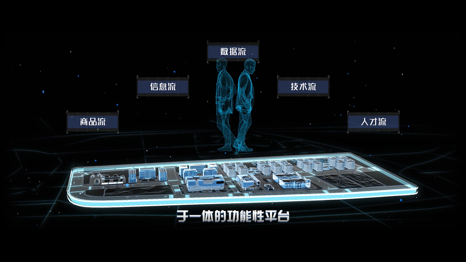 全息互动沙盘