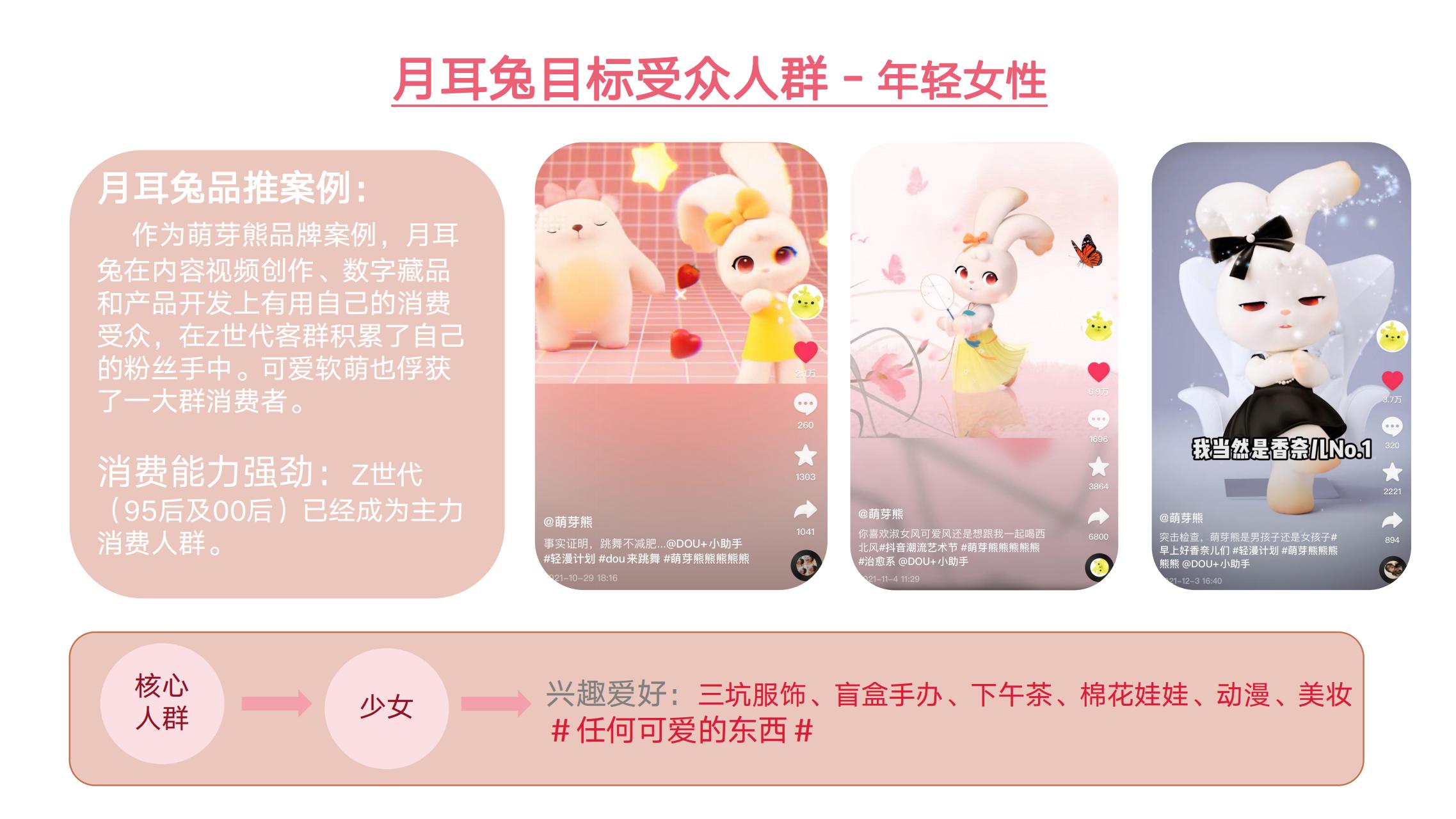 月耳兔-月宫奔富计划 - 2023兔年新春双旦美陈方案授权