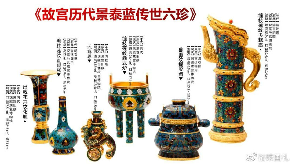 国风艺术品-故宫六珍；