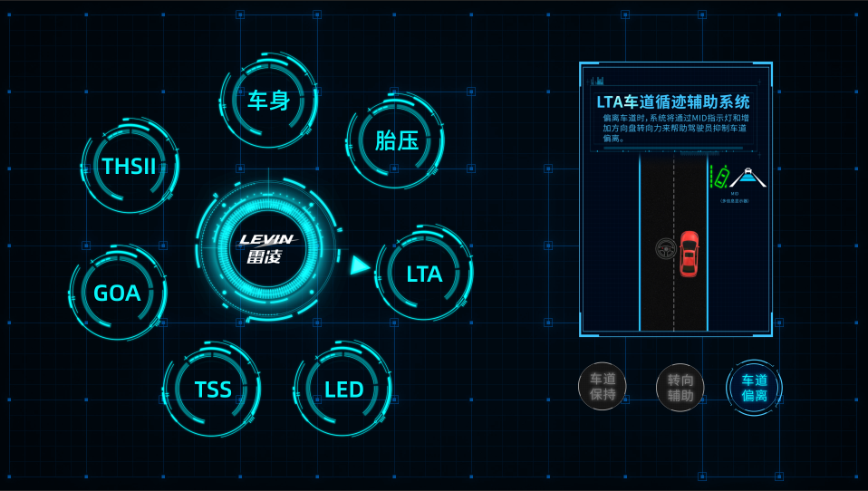 车展展示互动装置丨单屏互动桌