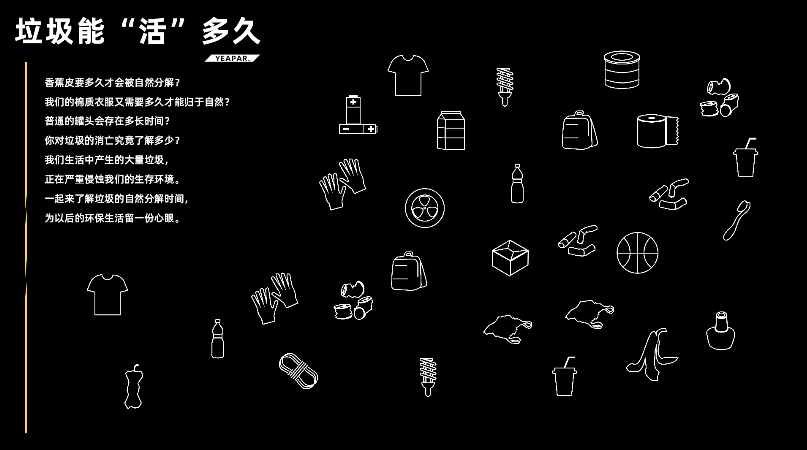 环保展厅宣教互动——垃圾降解时间投影