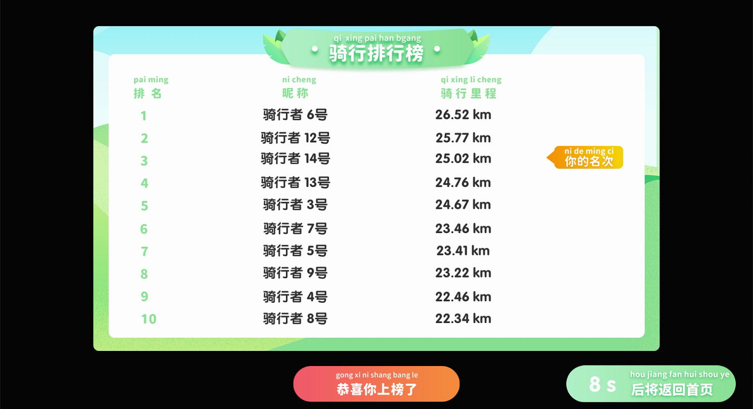 环保展厅互动装置——垃圾分类骑行