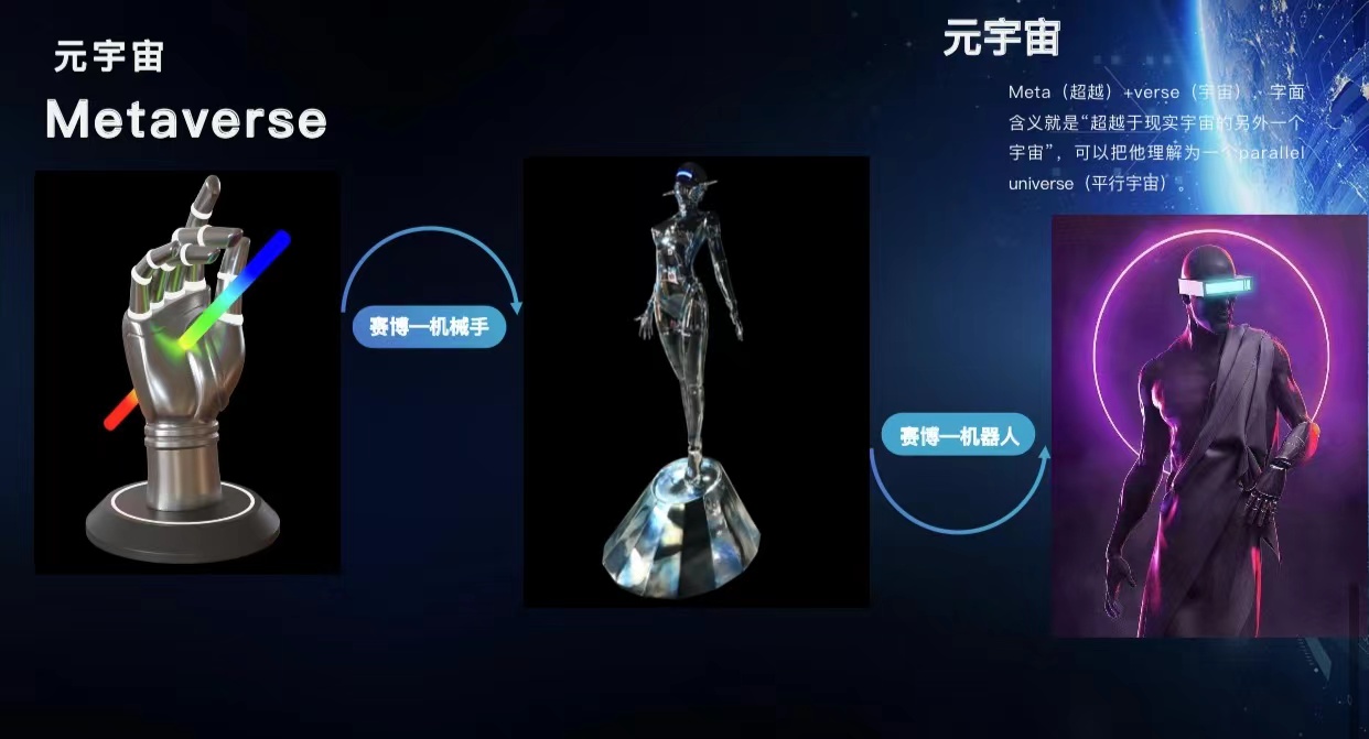 未来纪元—赛博朋克IP主题展 元宇宙新型展览