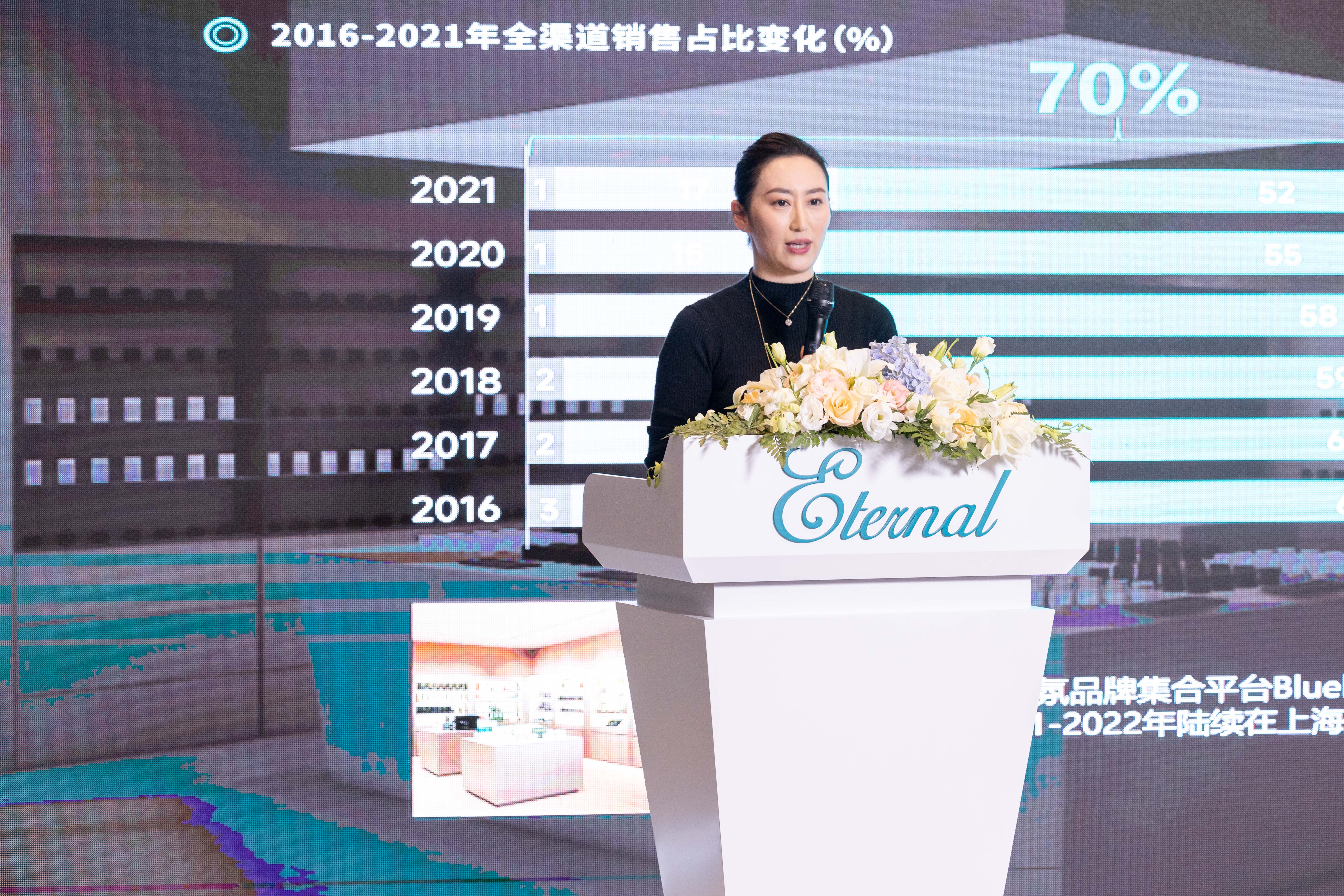 咪妮文化——营销直播 线上+线下全案